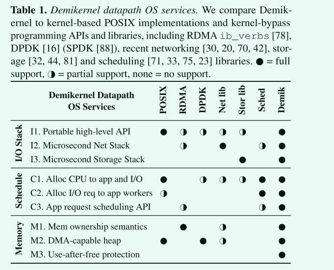 PDPIX-API.png