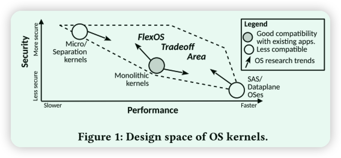 fig1